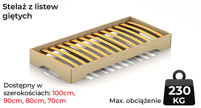 Stelaż łóżka z listew giętych o maksymalnym obciążeniu 230kg dostępny w szerokościach: 70cm 80cm 90cm i 100cm